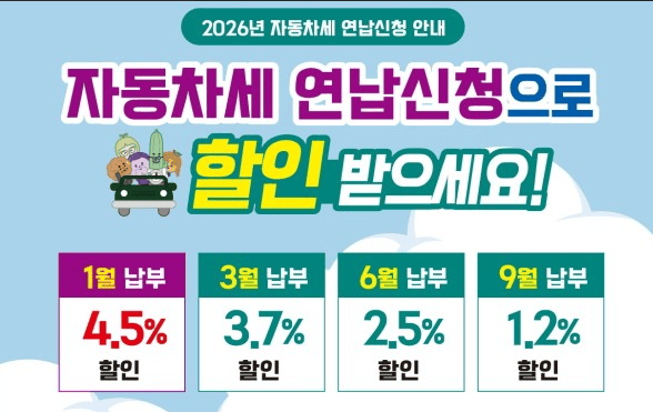 자동차세연납신청