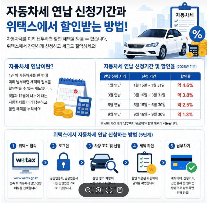 자동차세9월