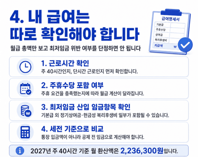 2027최저임금