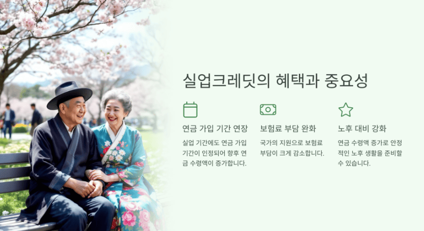 실업크레딧