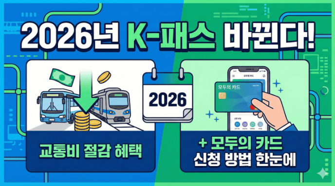 K패스와 모두의카드