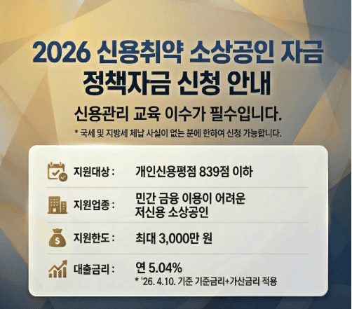 신용취약소상공인자금 요일제 신청방법