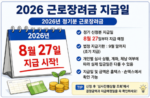 근로장려금 감액 이의신청