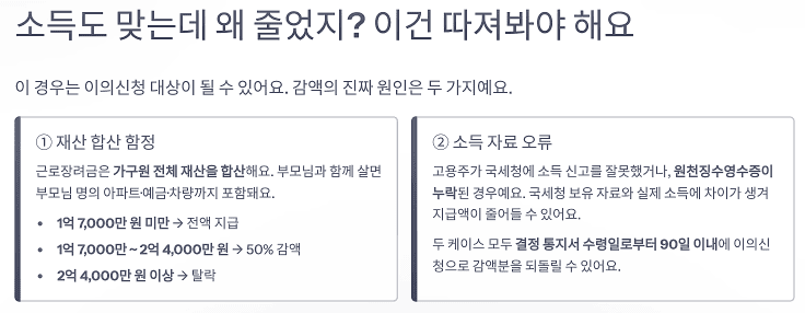 근로장려금 감액 이의신청