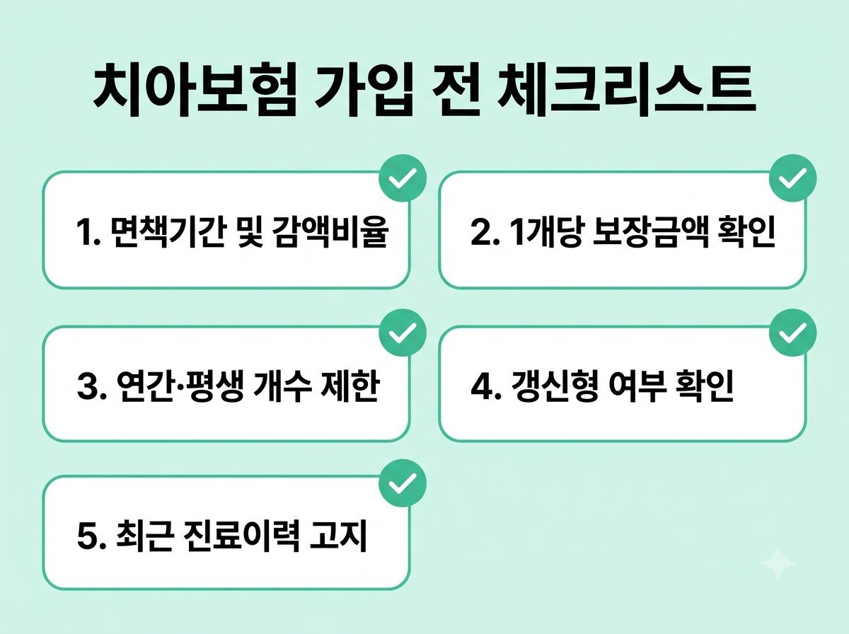 Dental insurance checklist infog… 202608301039
