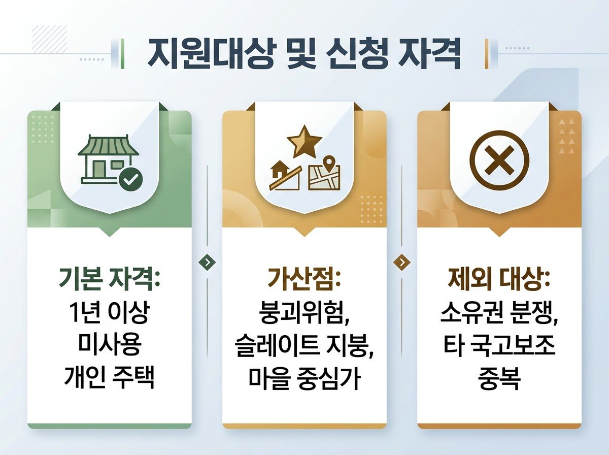 Digital content design layout 202608241004