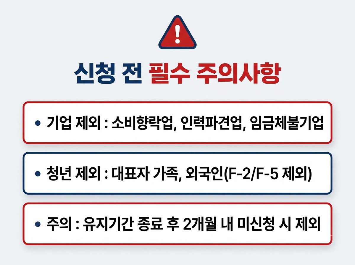 신청 전 필수 주의사항 202608261127