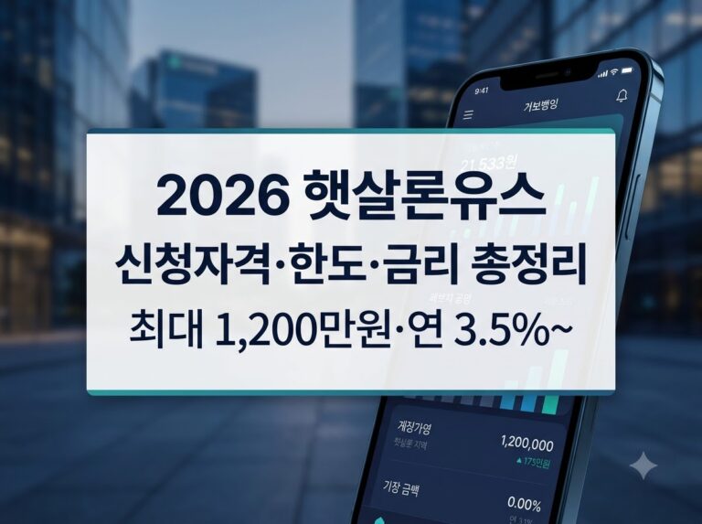 2026년 햇살론유스 신청자격과 대출한도 금리 조건 정리