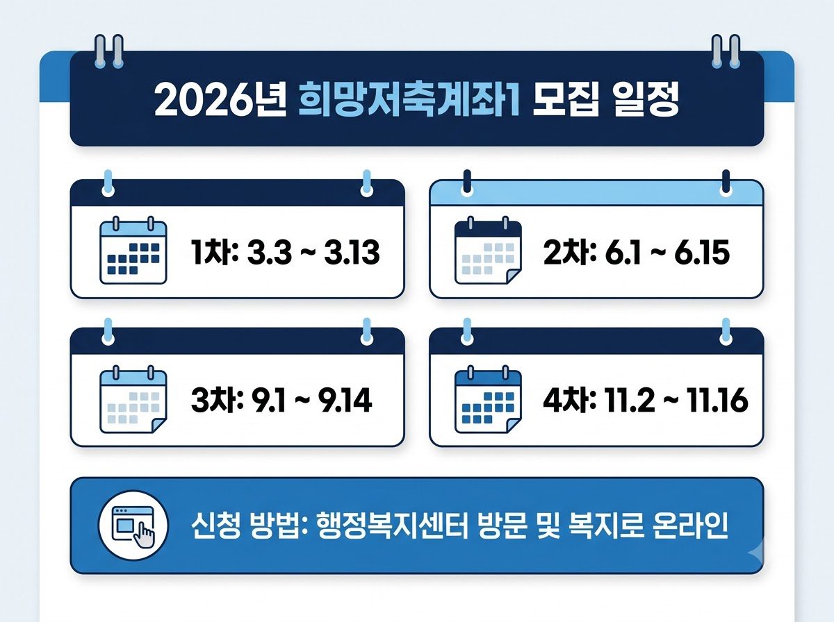 Calendar schedule infographic de… 20260920165526