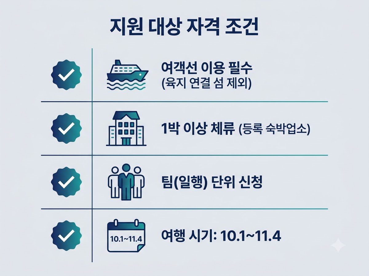 Digital policy infographic card … 202609080823