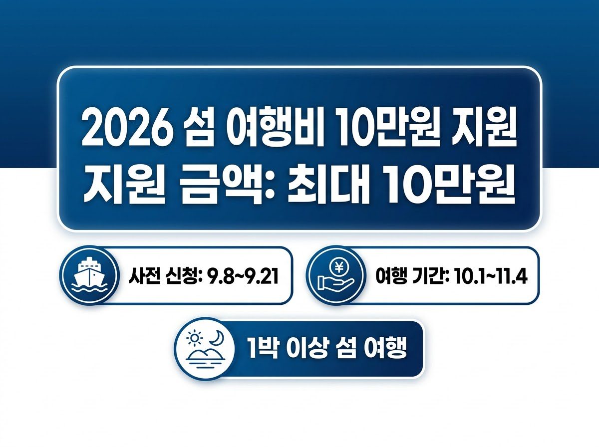 Island travel support policy inf… 202609080822
