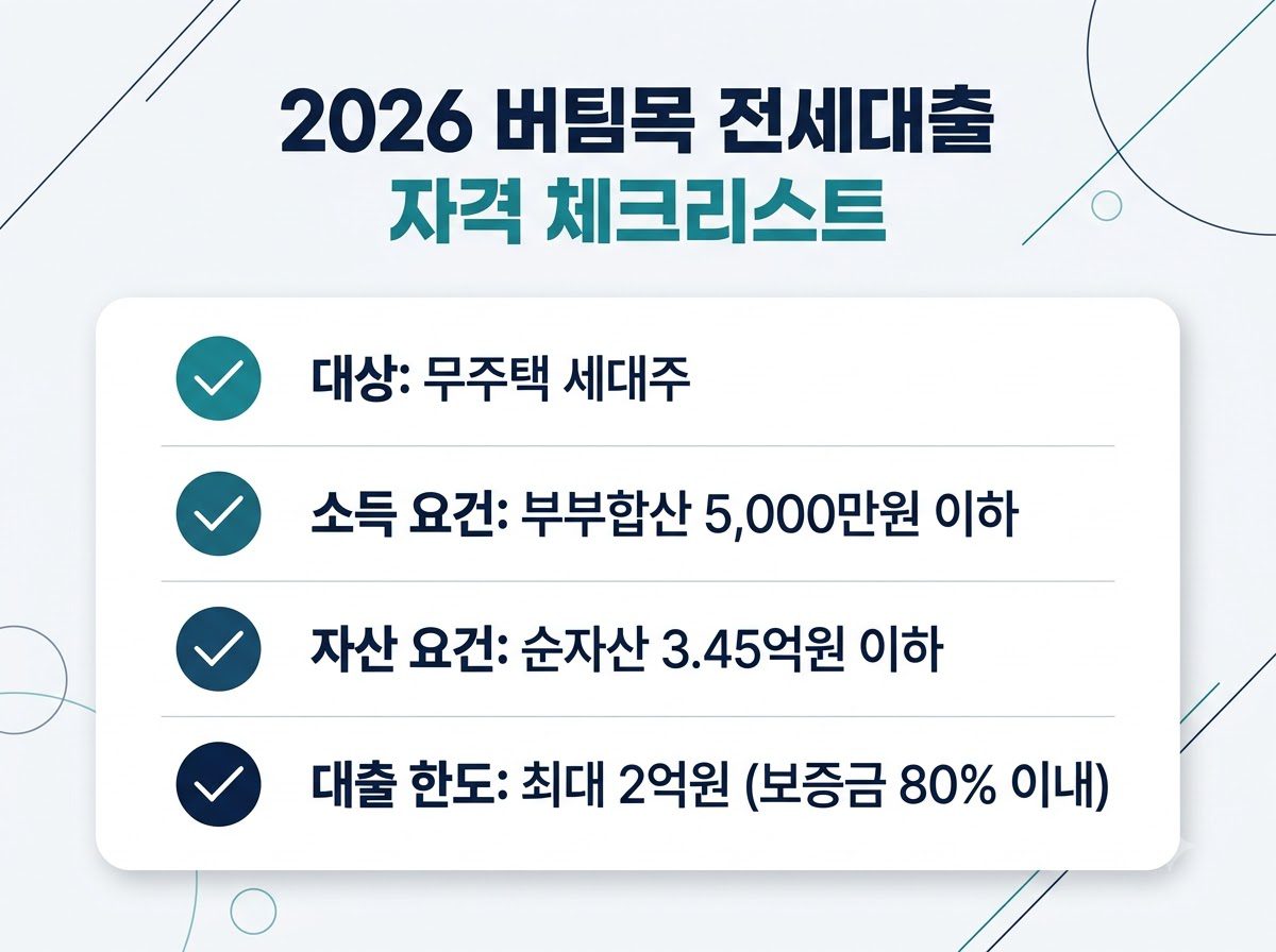 Loan checklist layout design 20261015105538