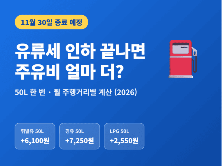 유류세 인하 종료 주유비 계산 썸네일