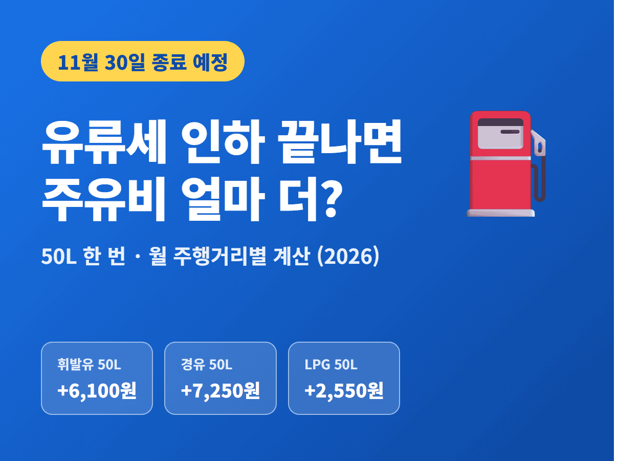 유류세 인하 종료 주유비 계산 2026