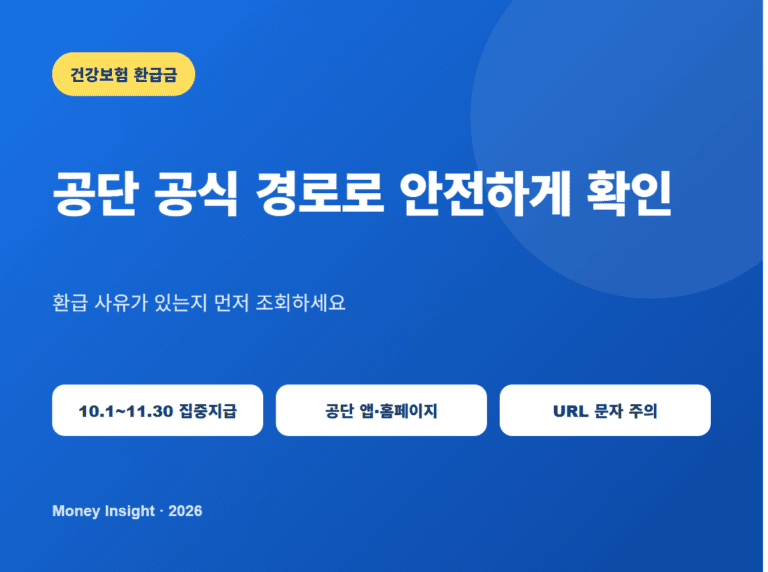건강보험료 환급금 안전 조회 대표 이미지