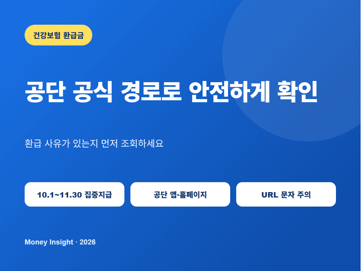 건강보험료 환급금 안전 조회 대표 이미지