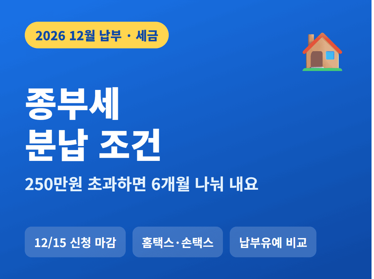 종부세 분납 조건 250만원 초과 12월 15일 신청