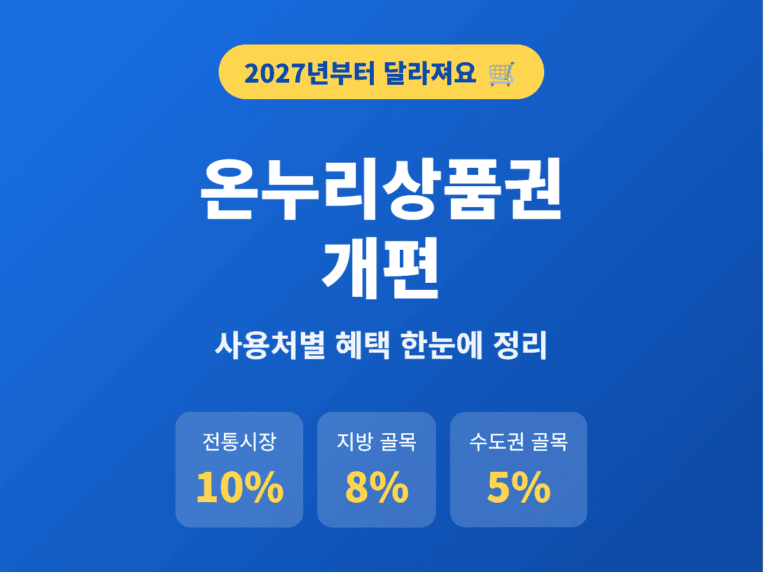 온누리상품권 개편 사용처별 혜택 정리