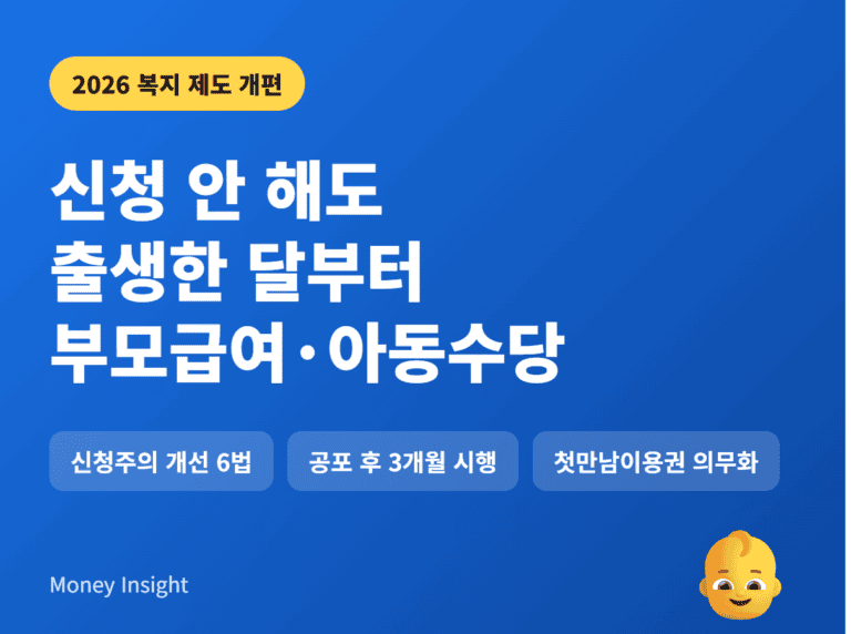 부모급여 출생한 달부터 신청 없이 지급 신청주의 개선 6법