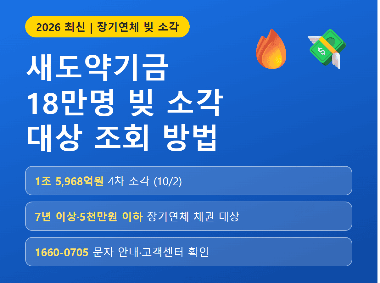 새도약기금 빚 소각 대상 조회 방법 썸네일