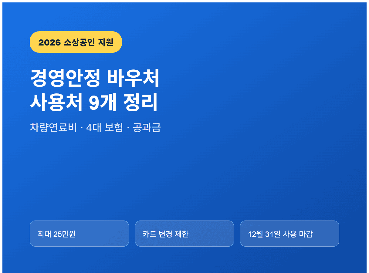 2026 소상공인 경영안정 바우처 사용처와 카드 변경 주의