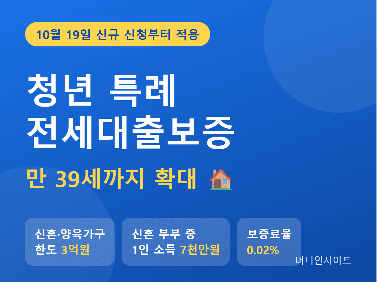 청년 특례 전세대출보증 만 39세 확대 신혼부부 소득 기준 한도 3억